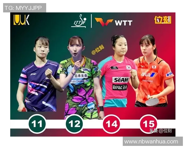 韩国足球巨星最新排名女单视角下的全面解析与深度解读 韩国足球巨星最新排名女单视角下的全面解析与深度解读